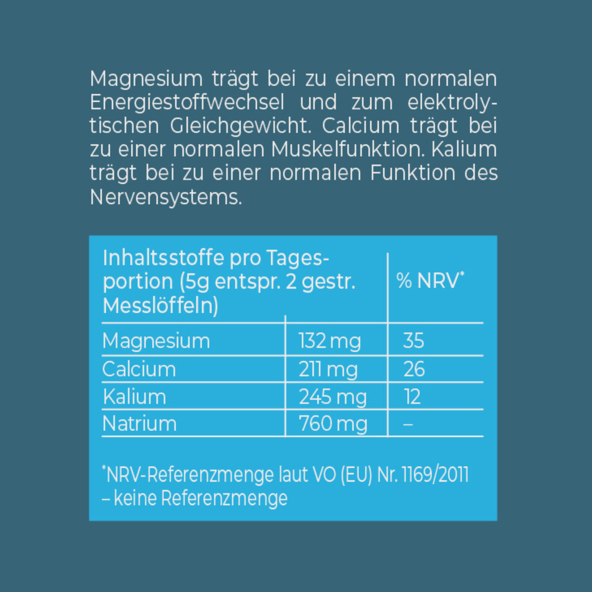 Basen Pulver