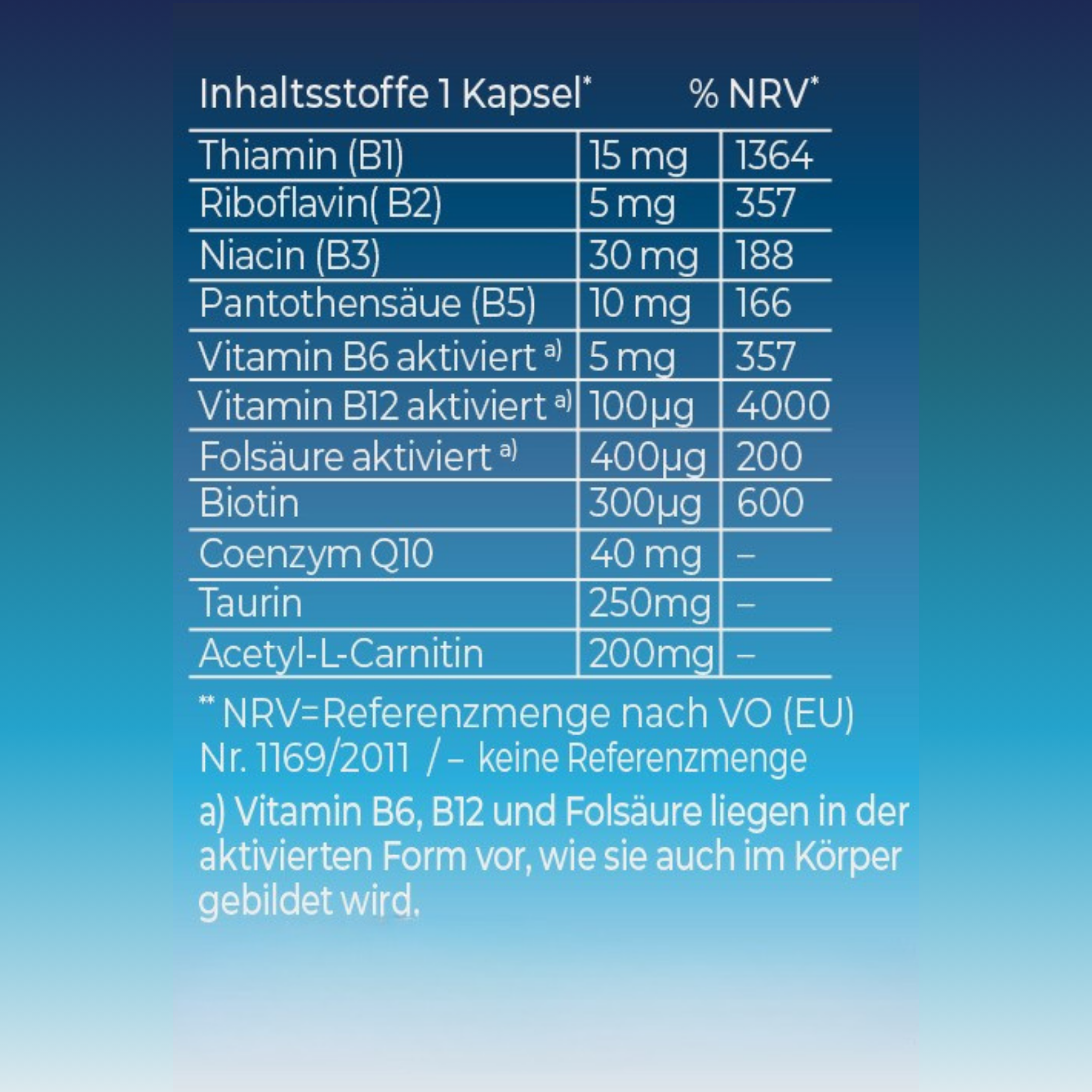 Vitamin B-Complex plus Q10+Taurin